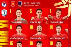 Bán kết ASEAN Cup 2026, Việt Nam - Malaysia: HLV Kim Sang-sik bất ngờ thay gần nửa đội hình