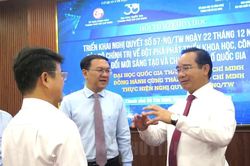 TP Hồ Chí Minh khơi thông nguồn lực, tạo động lực mới cho khoa học và công nghệ
