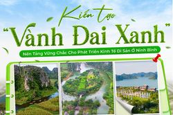 Kiến tạo “vành đai xanh”- nền tảng vững chắc cho phát triển kinh tế di sản ở Ninh Bình