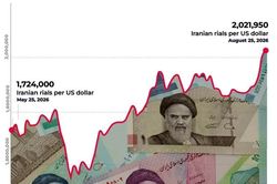 Iran: 2 triệu rial đổi được 1 USD, số tiền đó mua được những gì?
