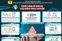 Cảnh giác với 'lừa đảo lần hai' sau khi mất tiền