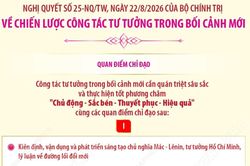 Thực hiện tốt phương châm 'Chủ động - Sắc bén - Thuyết phục - Hiệu quả'
