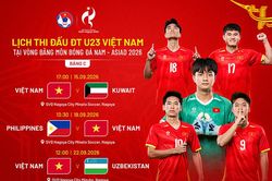 U23 Việt Nam chốt danh sách dự ASIAD, HLV Đinh Hồng Vinh quyết tiến sâu