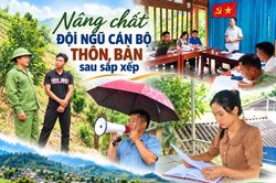 Nâng chất đội ngũ cán bộ thôn, bản sau sắp xếp
