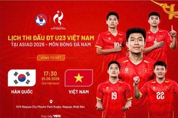Lịch thi đấu của U23 Việt Nam tại tứ kết ASIAD 2026