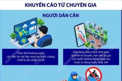 Thành phố Hồ Chí Minh tiếp tục đối mặt nguy cơ ngập: Khuyến cáo từ chuyên gia