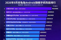 Những smartphone mạnh nhất hiện nay, ngỡ ngàng top 1