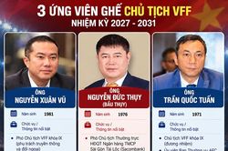 Bầu Thụy muốn mang về 1.000 tỷ đồng/năm cho VFF, mở rộng V-League l&ecirc;n 18 đội