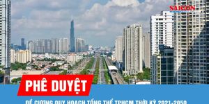 Phê duyệt Đề cương Quy hoạch tổng thể TPHCM thời kỳ 2021-2050, tầm nhìn 100 năm