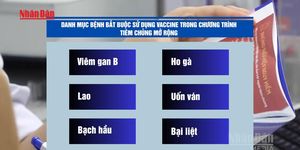 [Video] Từ ngày 1/7, vaccine HPV được đưa vào Chương trình tiêm chủng bắt buộc