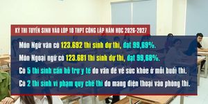 [Video] 2 thí sinh vi phạm quy chế thi trong ngày đầu thi vào lớp 10 THPT ở Hà Nội