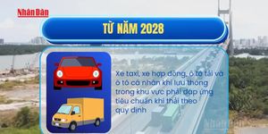 [Video] Đề xuất mở rộng vùng kiểm soát khí thải phương tiện trong phạm vi Vành đai 2 TP Hồ Chí Minh