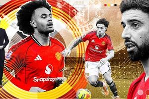Man United và mùa hè 2026: Michael Carrick chính thức cầm quyền cùng cuộc đại tu lực lượng