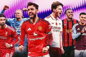 10 cầu thủ hay nhất Premier League 2025/26