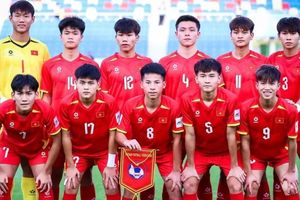 Việt Nam chung bảng Iran và Triều Tiên, gặp khó ở vòng loại U20 châu Á