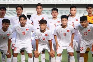 U20 Việt Nam vào bảng tử thần tại vòng loại U20 châu Á 2027 với Iran và Triều Tiên