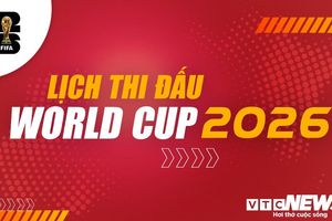 Lịch thi đấu World Cup 2026 mới nhất