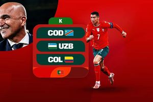 Lịch thi đấu của đội tuyển Bồ Đào Nha tại World Cup 2026: Kỉ lục của Ronaldo