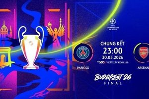 Chung kết Champions League đêm nay: Cuộc chiến giữa sức mạnh và bản lĩnh