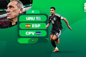 Lịch thi đấu của đội tuyển Saudi Arabia tại World Cup 2026: 'Chim ưng xanh' tham vọng tạo địa chấn