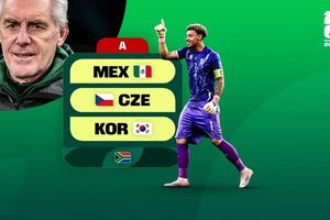 Lịch thi đấu của đội tuyển Nam Phi tại World Cup 2026: 'Bafana Bafana' và vũ điệu hồi sinh