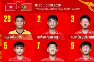 Trực tiếp U19 Việt Nam 1-0 U19 Timor Leste: Hiệp 2 bắt đầu