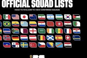 FIFA chốt danh sách 48 đội tuyển dự World Cup 2026: Giao thoa thế hệ