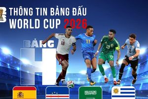Thông tin bảng H FIFA World Cup 2026: Nơi mọi sai lầm đều phải trả giá