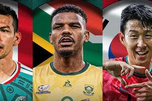 Nhận định bảng A World Cup 2026: Không dễ cho chủ nhà
