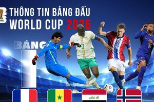 Thông tin bảng I FIFA World Cup 2026: Một ông lớn, ba kẻ thách thức