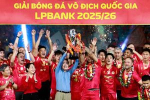 CLB Công an Hà Nội sẵn sàng chia sẻ lực lượng với ĐTQG