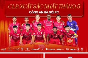 Công an Hà Nội FC thâu tóm danh hiệu tháng tại V-League 2025/26