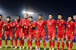 Tuyển Việt Nam xác định đối thủ tại Asian Cup 2027 và kế hoạch trở lại sân Mỹ Đình