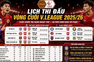 Lịch thi đấu vòng cuối V.League 2025/26: 3 đội cùng điểm, ai xuống hạng?