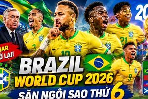 Lịch thi đấu World Cup 2026 tuyển Brazil: Ancelotti đặt niềm tin vào Neymar