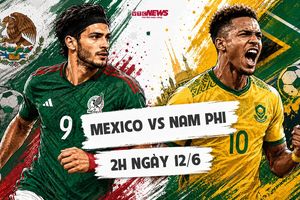 Nhận định bóng đá Mexico vs Nam Phi, khai mạc World Cup 2026