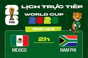 Lịch thi đấu World Cup 2026 hôm nay (11-6)