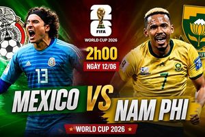 Nhận định Mexico và Nam Phi (2h00 ngày 12/6), World Cup 2026
