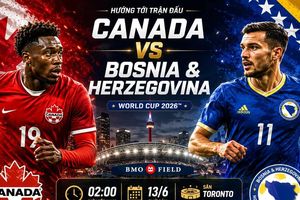 World Cup ngày 13/6: Canada tìm chiến thắng đầu tiên, Mỹ dễ bị chia điểm