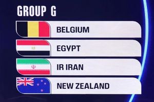 Lịch thi đấu bóng đá bảng G World Cup 2026 mới nhất