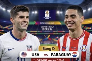 Chuyên gia Việt: Chủ nhà Mỹ lấy 3 điểm trước Paraguay