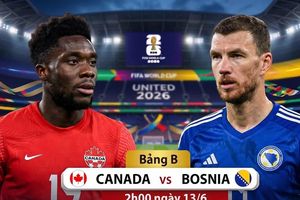 Nhận định Canada vs Bosnia-Herzegovina, 02h00 ngày 13/6: Trận cầu bản lề
