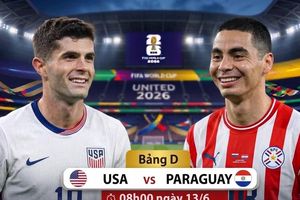 Nhận định Mỹ vs Paraguay, 08h00 ngày 13/6: Khởi đầu giấc mơ