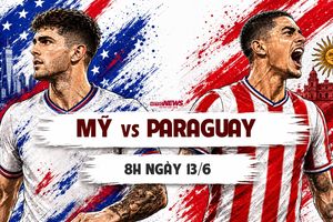 Nhận định bóng đá Mỹ vs Paraguay, bảng D World Cup 2026