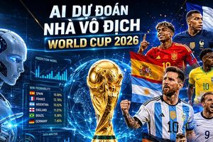Từ bạch tuộc Paul đến AI và cuộc 'cách mạng' dự đoán World Cup 2026