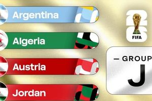 Lịch thi đấu bóng đá bảng J World Cup 2026 mới nhất