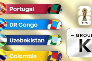 Lịch thi đấu bóng đá bảng K World Cup 2026 mới nhất