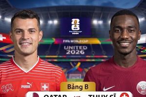 Nhận định Qatar vs Thụy Sĩ, 2h00 ngày 14/6: Khó cho đại diện châu Á