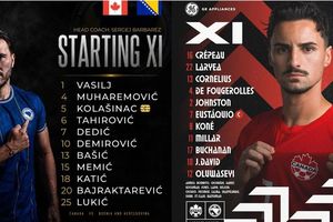 TRỰC TIẾP Canada 0-1 Bosnia & Herzegovina