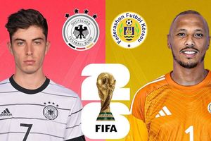 Dự đoán bóng đá Đức vs Curacao: Thắng to và không thủng lưới